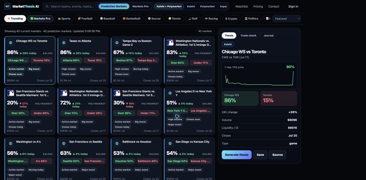 Market Thesis AI interface showing live markets and a structured thesis