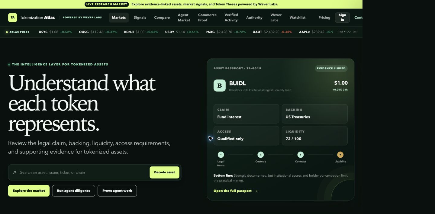 Tokenization Atlas interface showing a tokenized asset passport